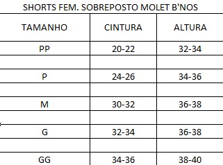 Shorts Fem. Confort Molet B'nos